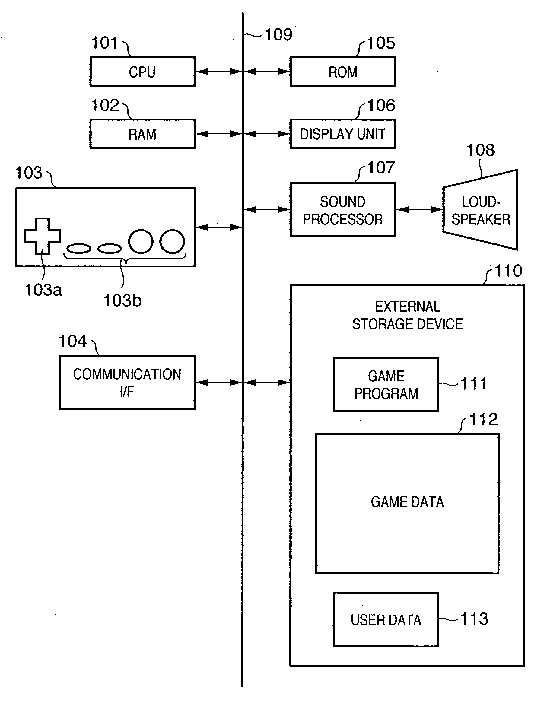 Game proceeding synchronization system and program