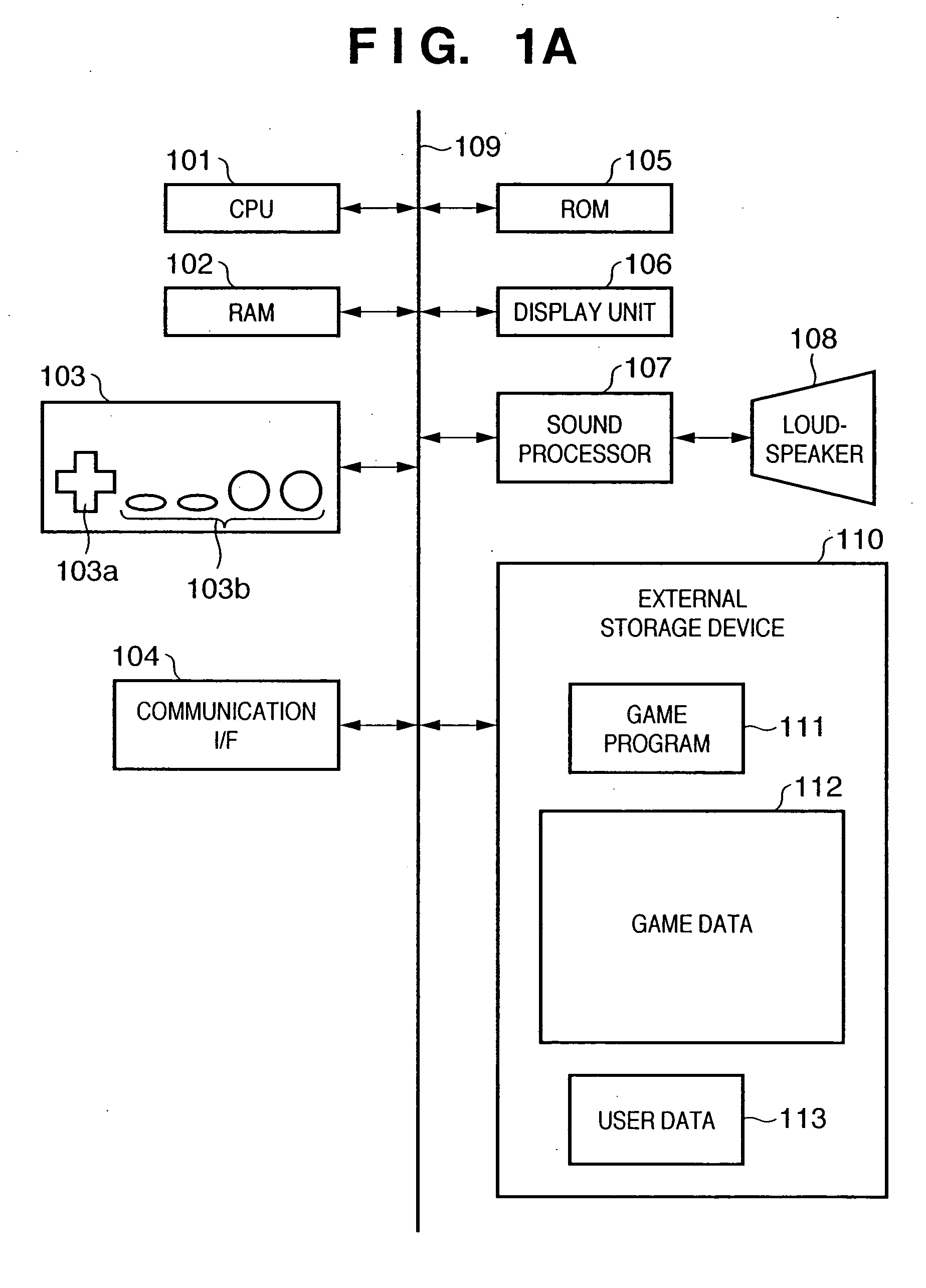 Game proceeding synchronization system and program