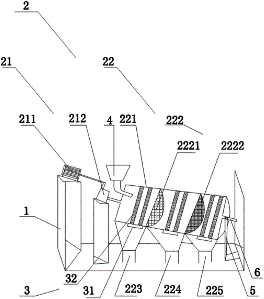 Rotary classifying screen with de-magnetism function