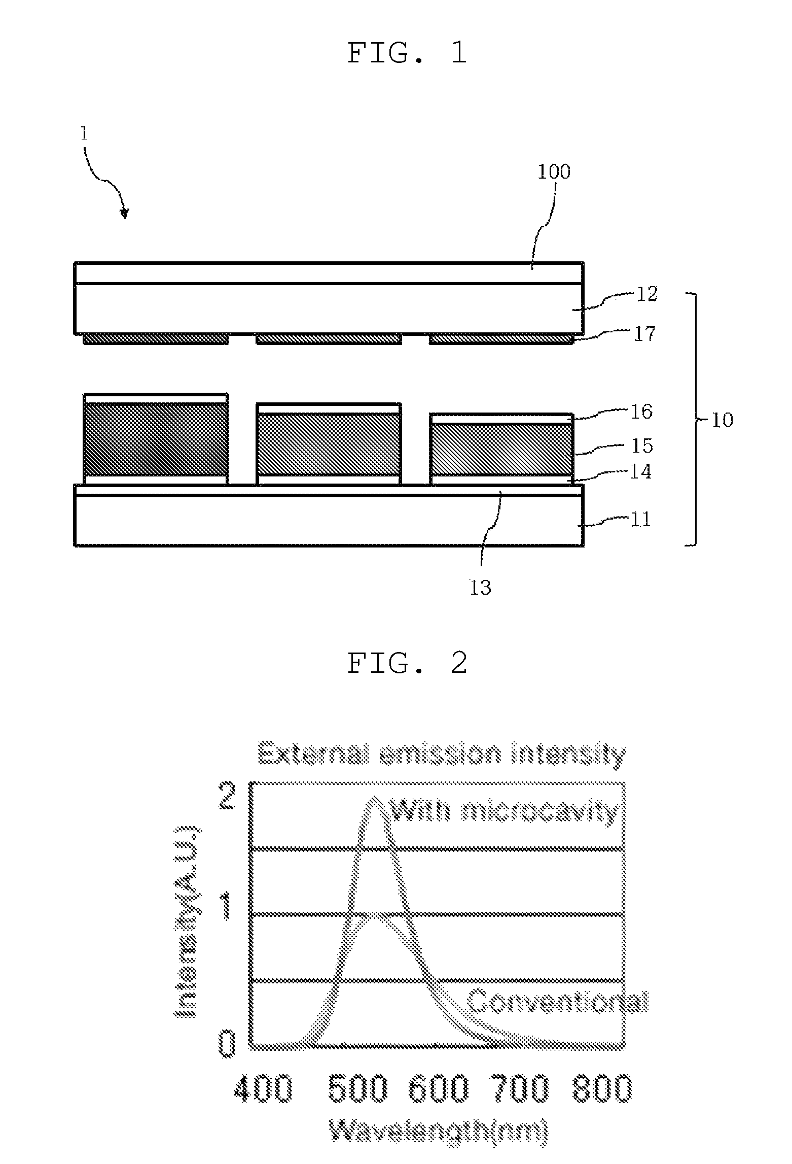 Organic light emitting display having improved color shift and visibility