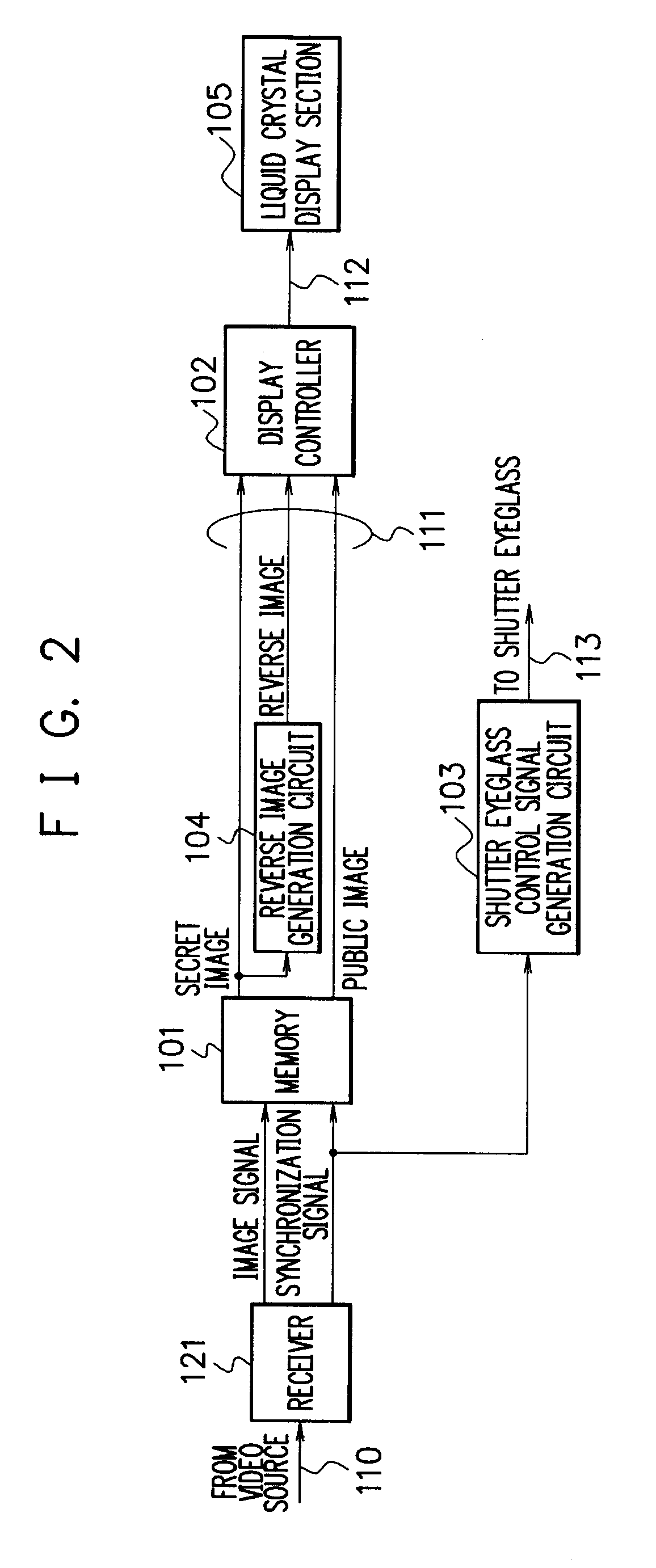 Display controller and display apparatus