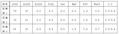 A kind of production method of polished tile with jade stone texture