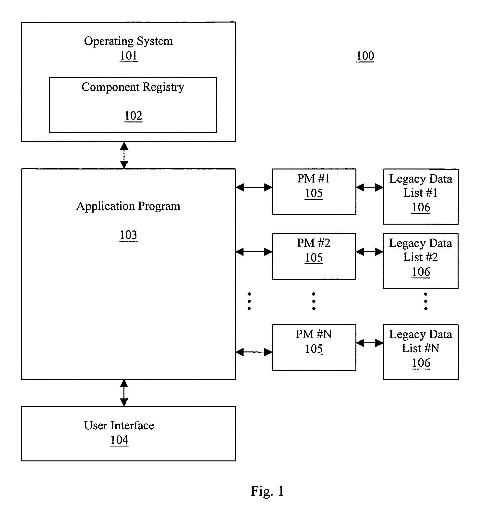 Utilization of third party legacy data list