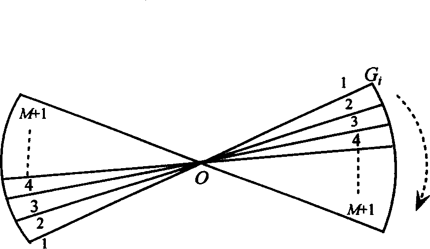 Synchronous self-adaptable watermark method based on image continuity