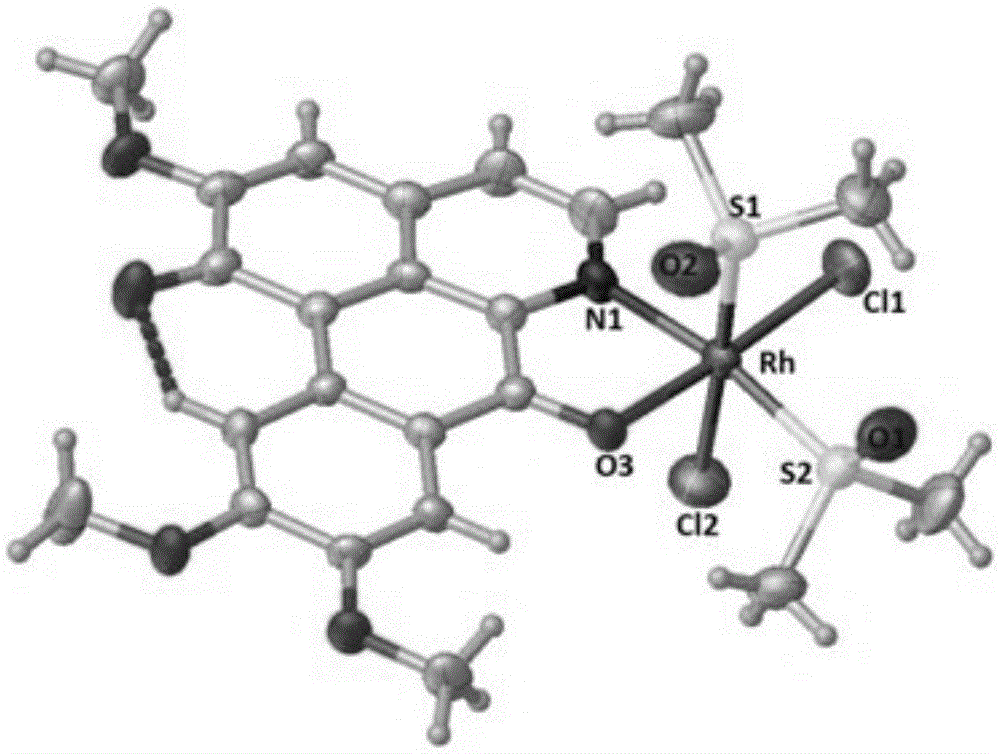 Highly active oxoaporphinoid-rhodium (III) complex, and synthetic methods and application thereof