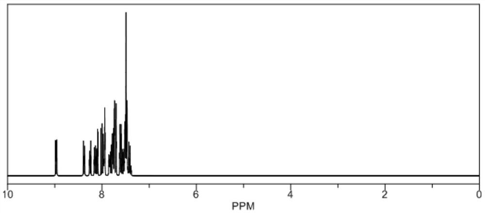 A kind of heterocyclic organic optoelectronic material and its preparation method and application