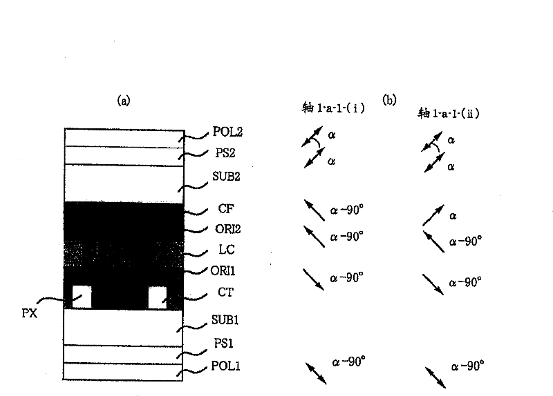 Liquid crystal display device