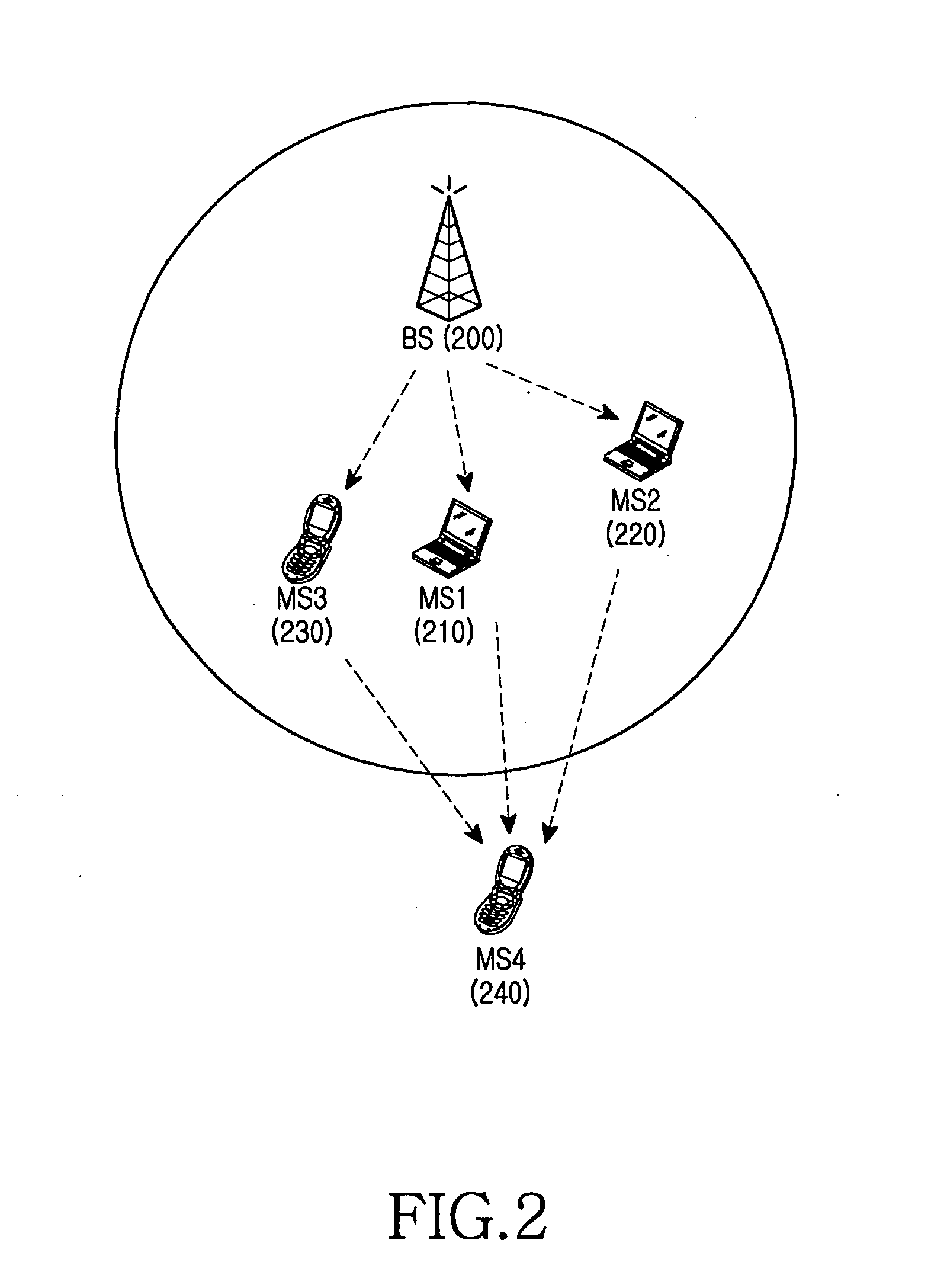 Method and apparatus for transmitting and receiving signal in a wireless communication system