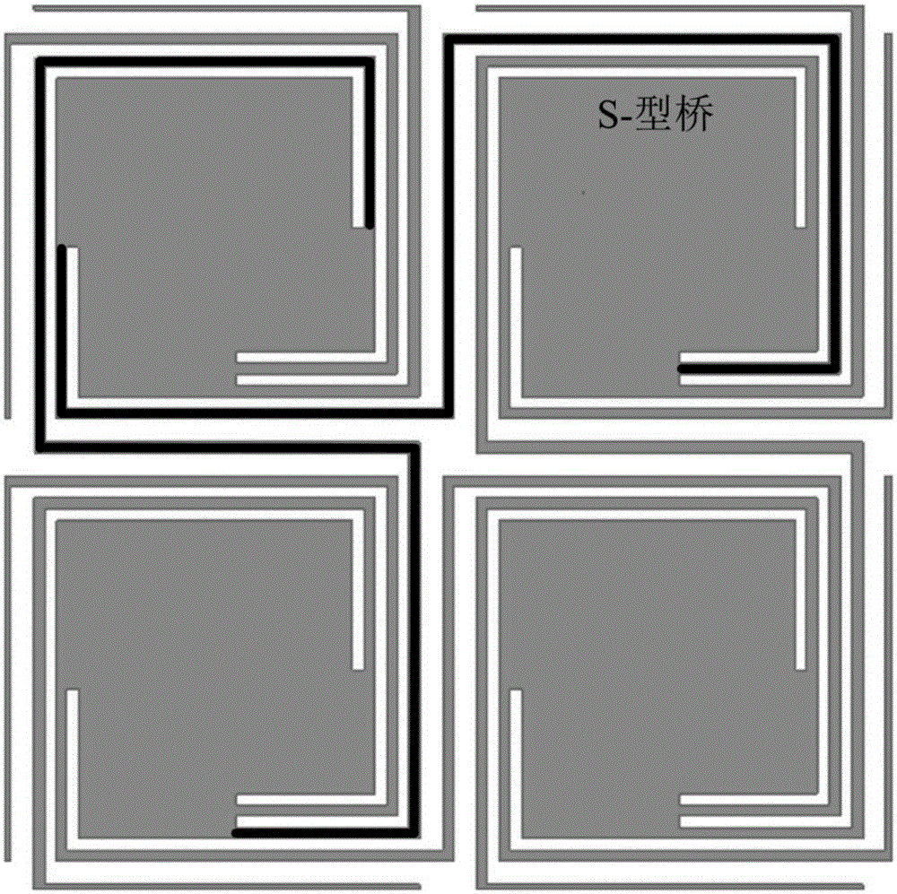 Power supply allocation network based on plane S-type bridge electromagnetic band-gap structures