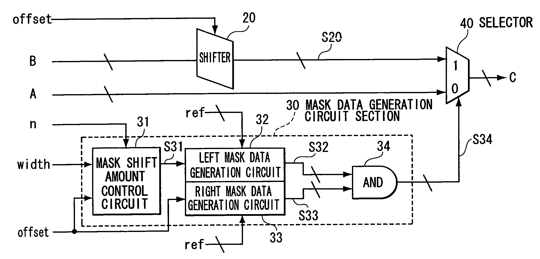 Bit field operation circuit