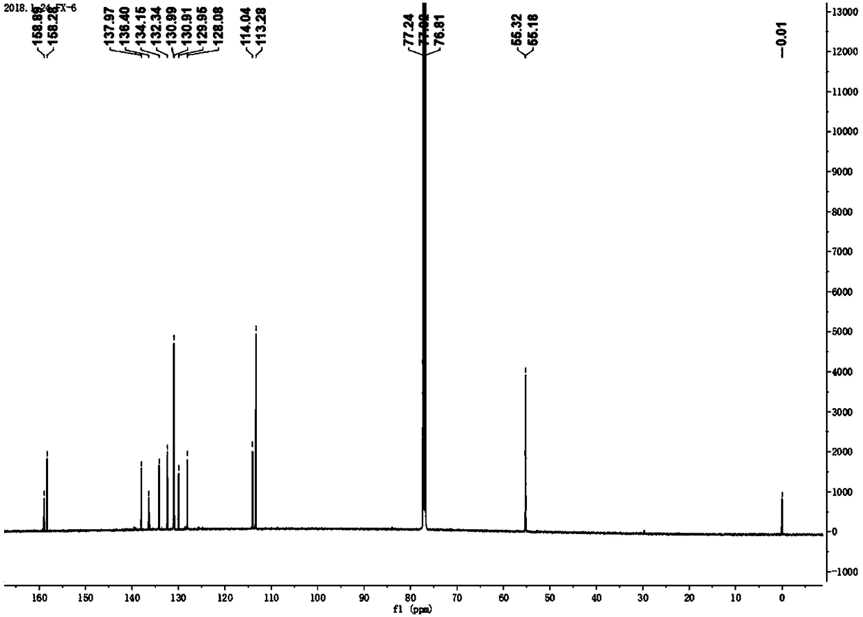 Novel anthracene luminescent material, preparation method, and applications thereof