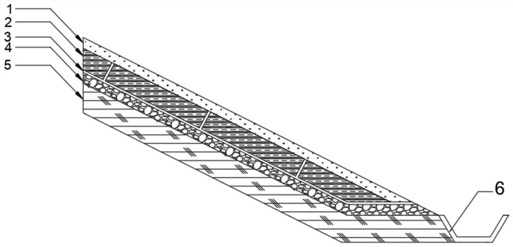 Expansive soil slope shallow-surface layer water control protection covering system with capillary suction structure