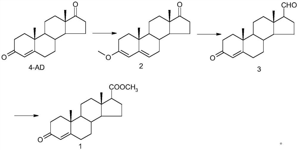 Synthetic method of androst-4-en-3-one-17β-carboxylate methyl ester