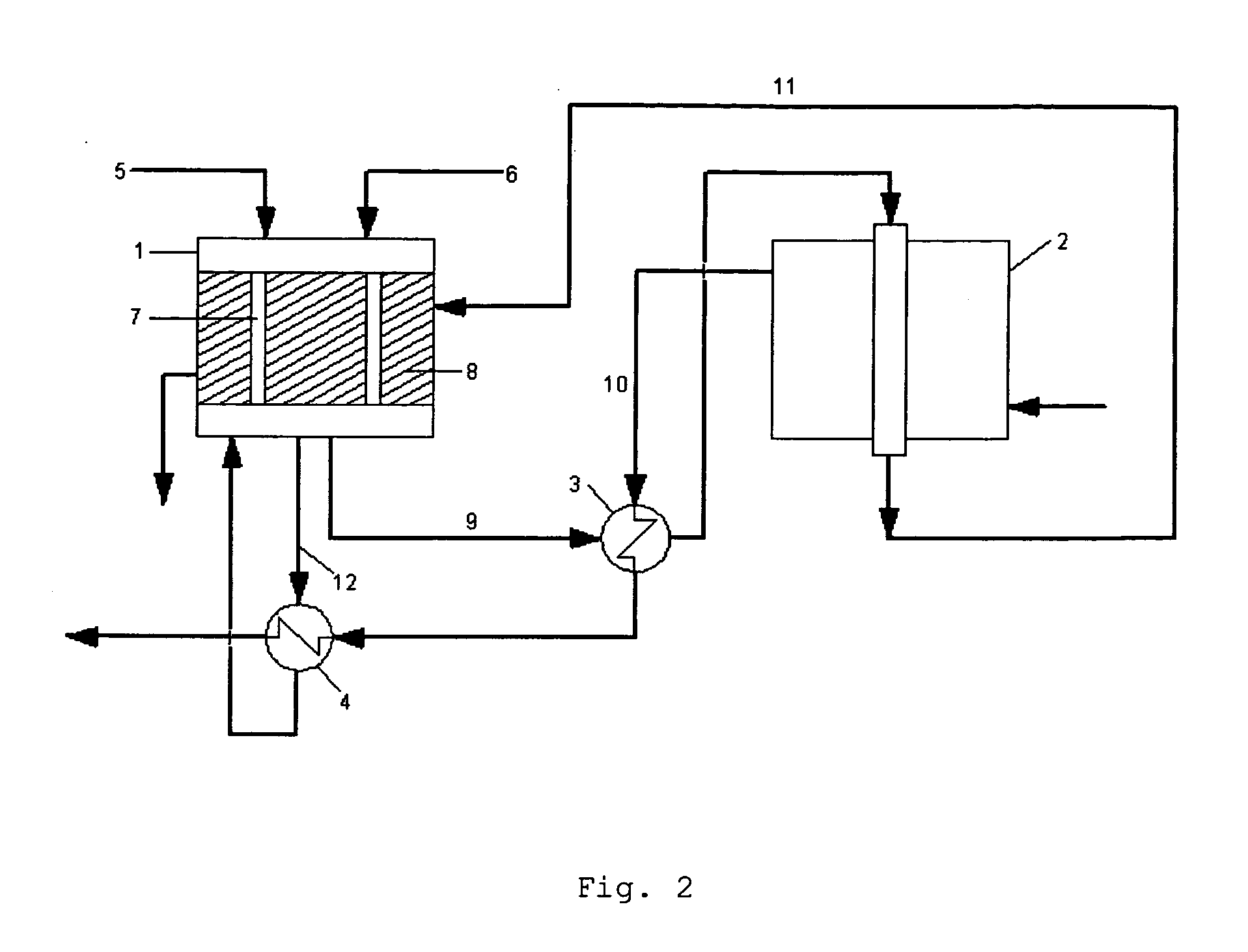 Process for cooling an exothermic reaction zone and reactor unit