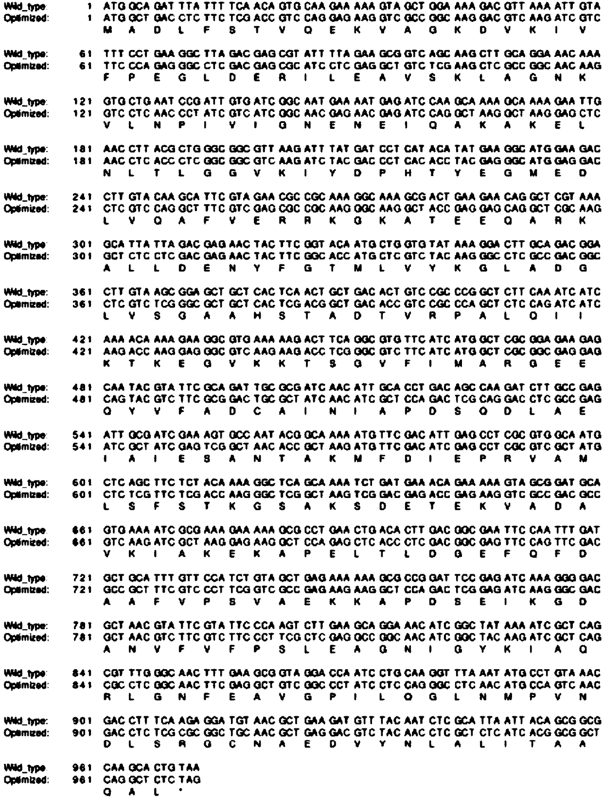 Method for promoting oleaginous yeasts for produce oil