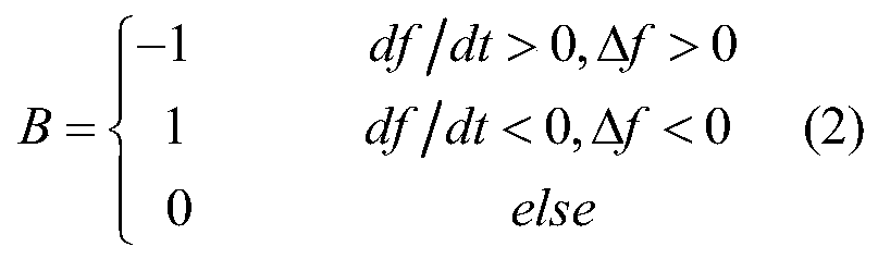 Optimization control method based on self-adaptive virtual inertia parameters