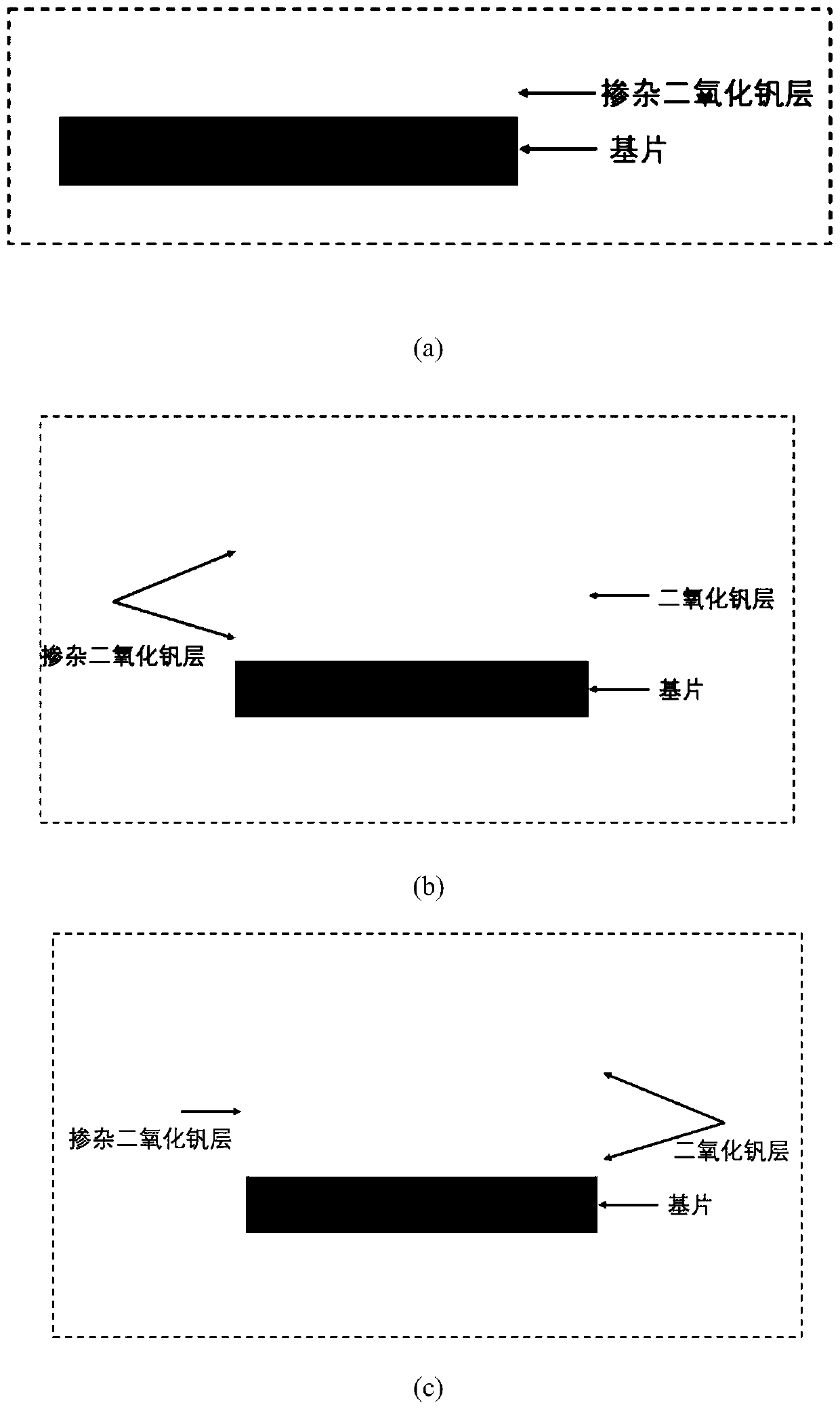 Vanadium dioxide composite thin film with adjustable transmissivity, and preparation method thereof