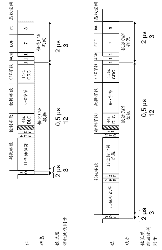 Method and apparatus for serial data transmission at a switchable data rate