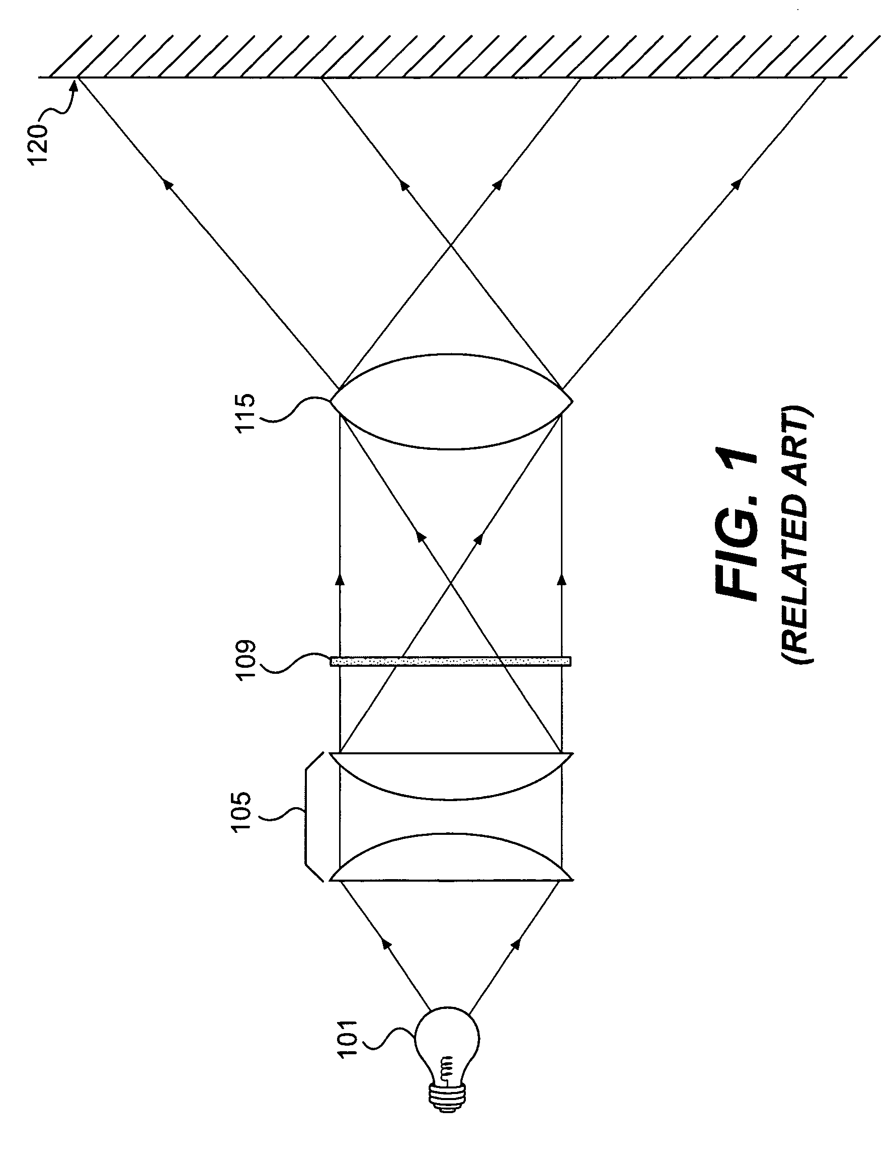 Image projector display device