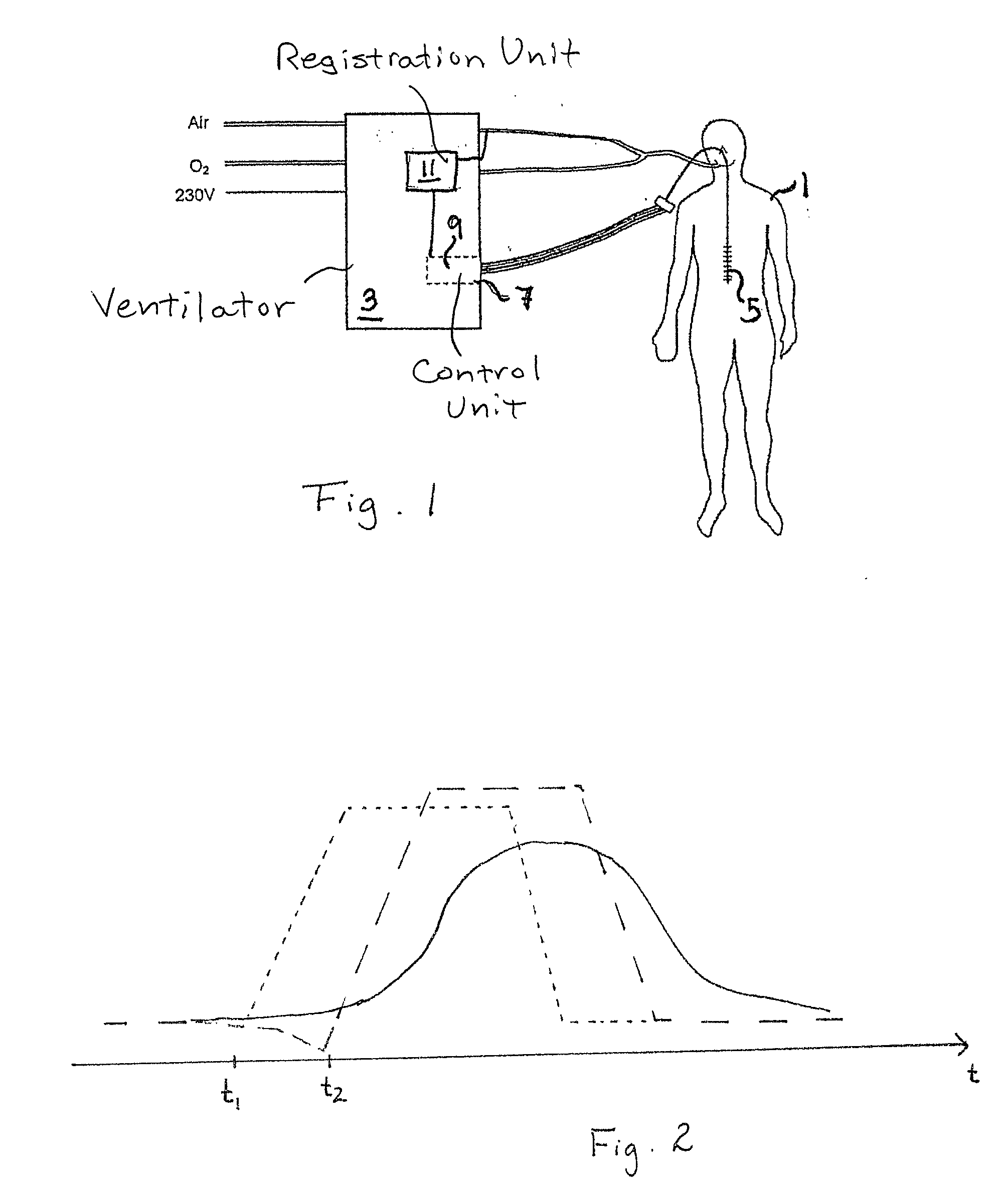 Control unit, method and computer-readable medium for operating a ventilator