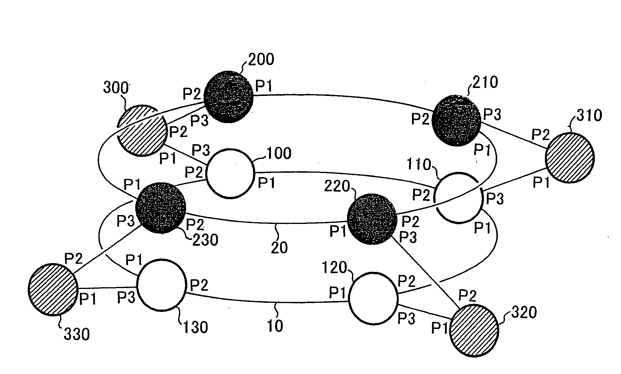 Communication System, Node, Terminal and Communication Method and Program