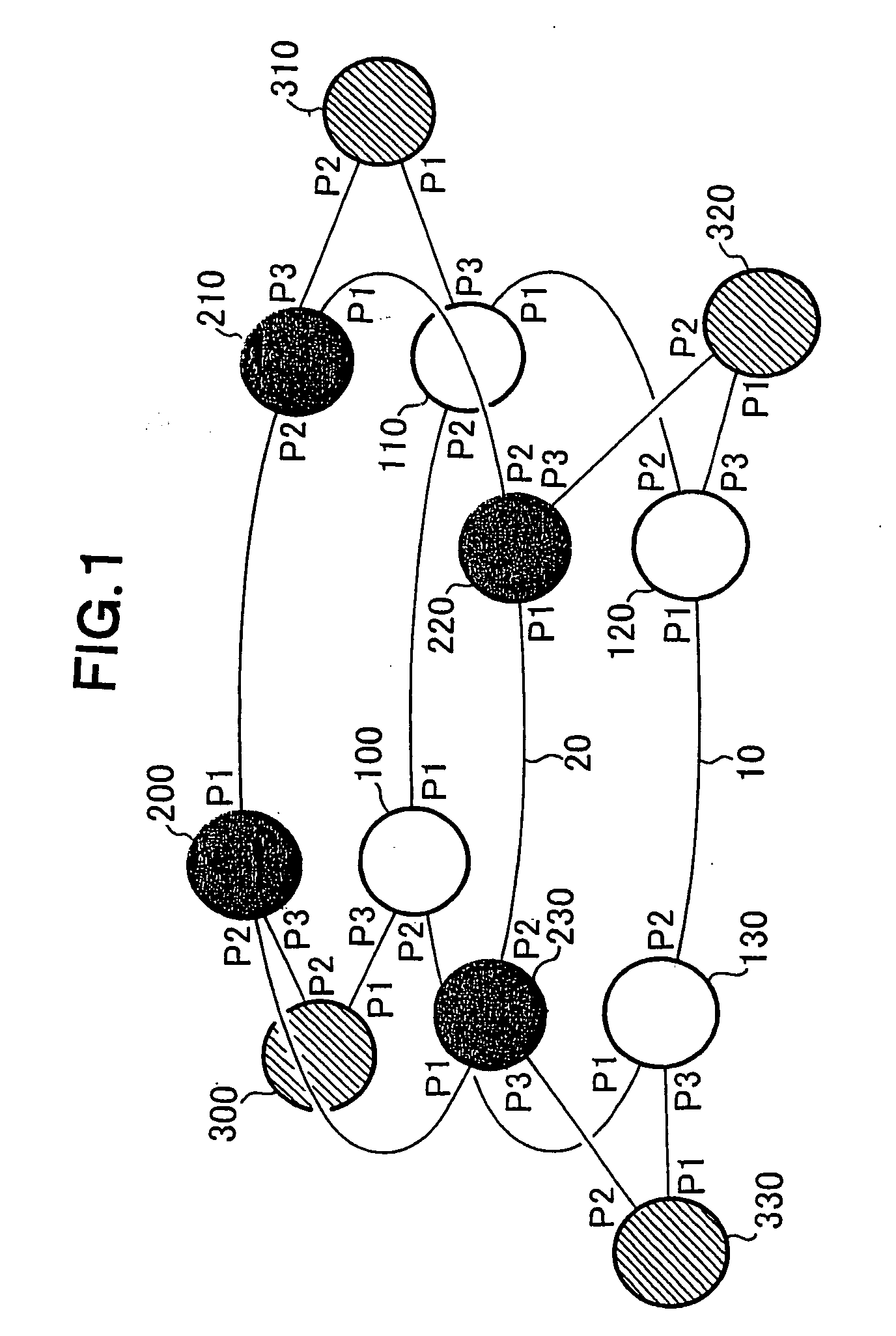 Communication System, Node, Terminal and Communication Method and Program