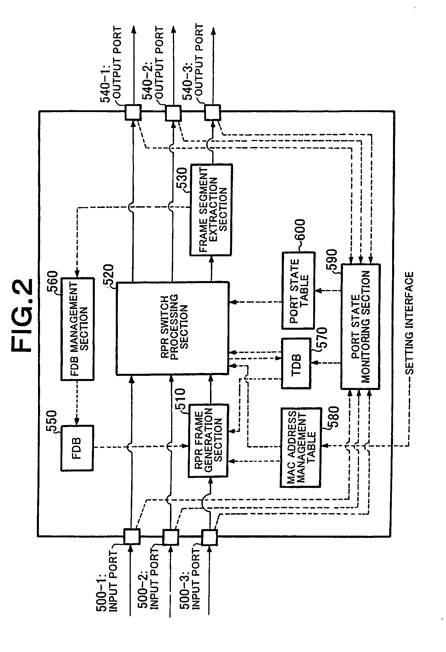 Communication System, Node, Terminal and Communication Method and Program