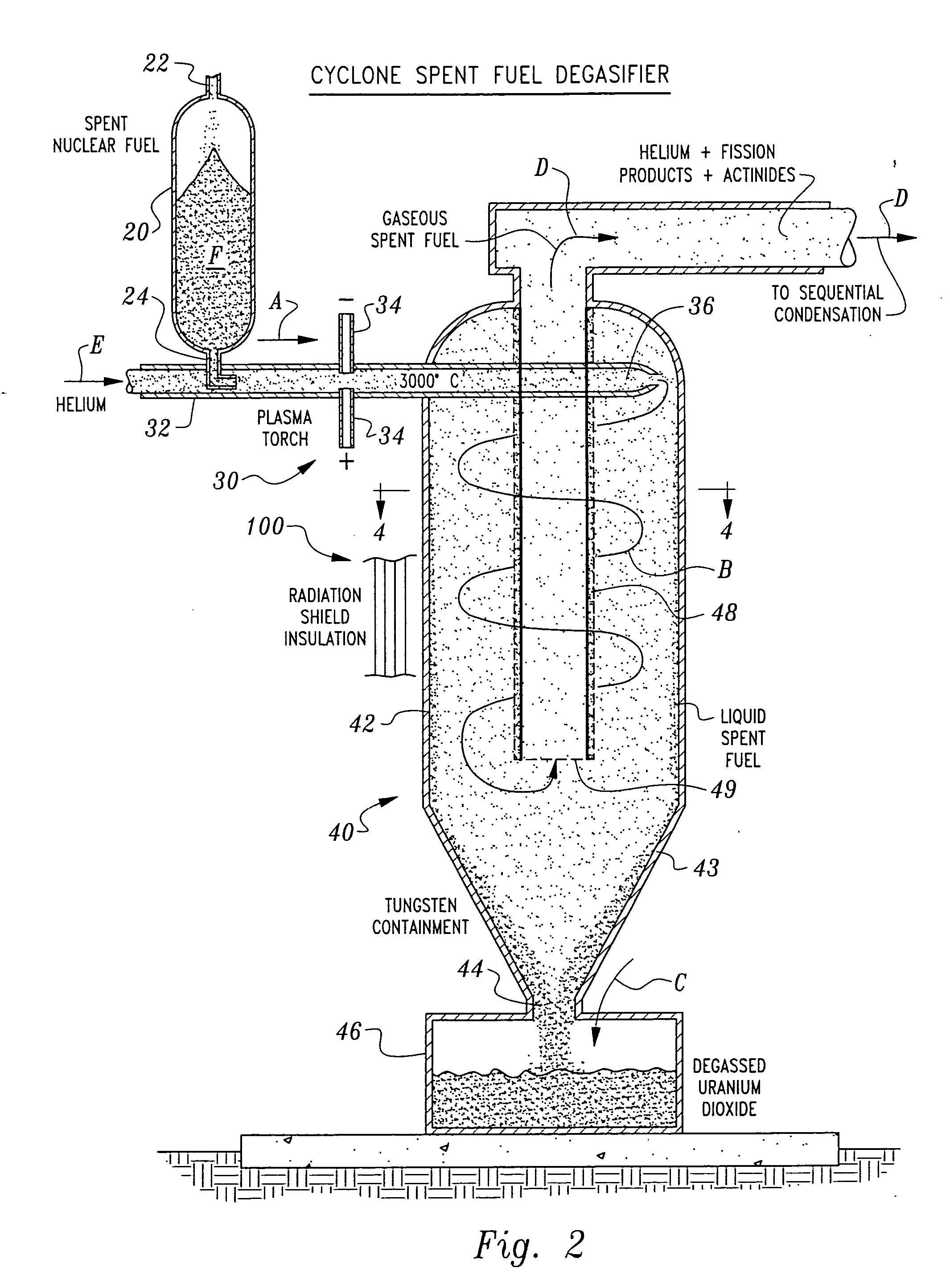 Non-aqueous method for separating chemical constituents in spent nuclear reactor fuel