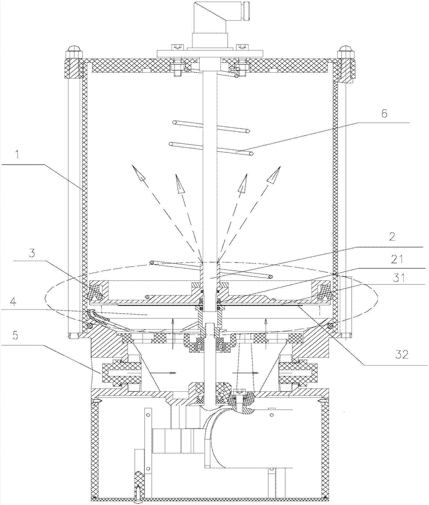 Pressure plate type lubrication pump convenient to exhaust