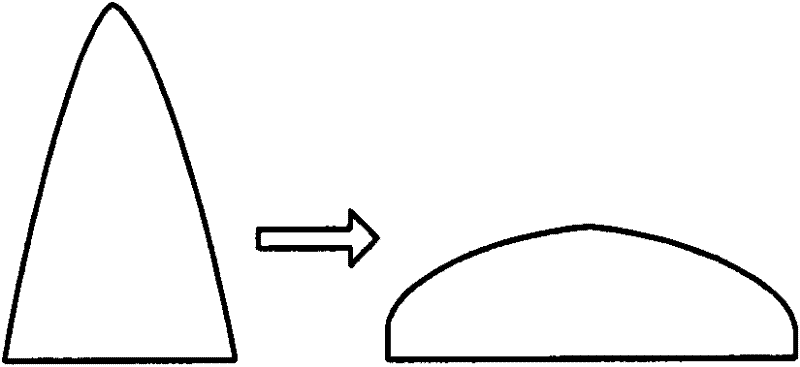 Photonic bandgap fiber (PBGF) and frequency-shifted fiber laser