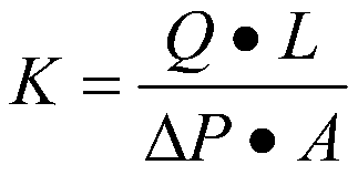 Device for testing air permeability of graphite material