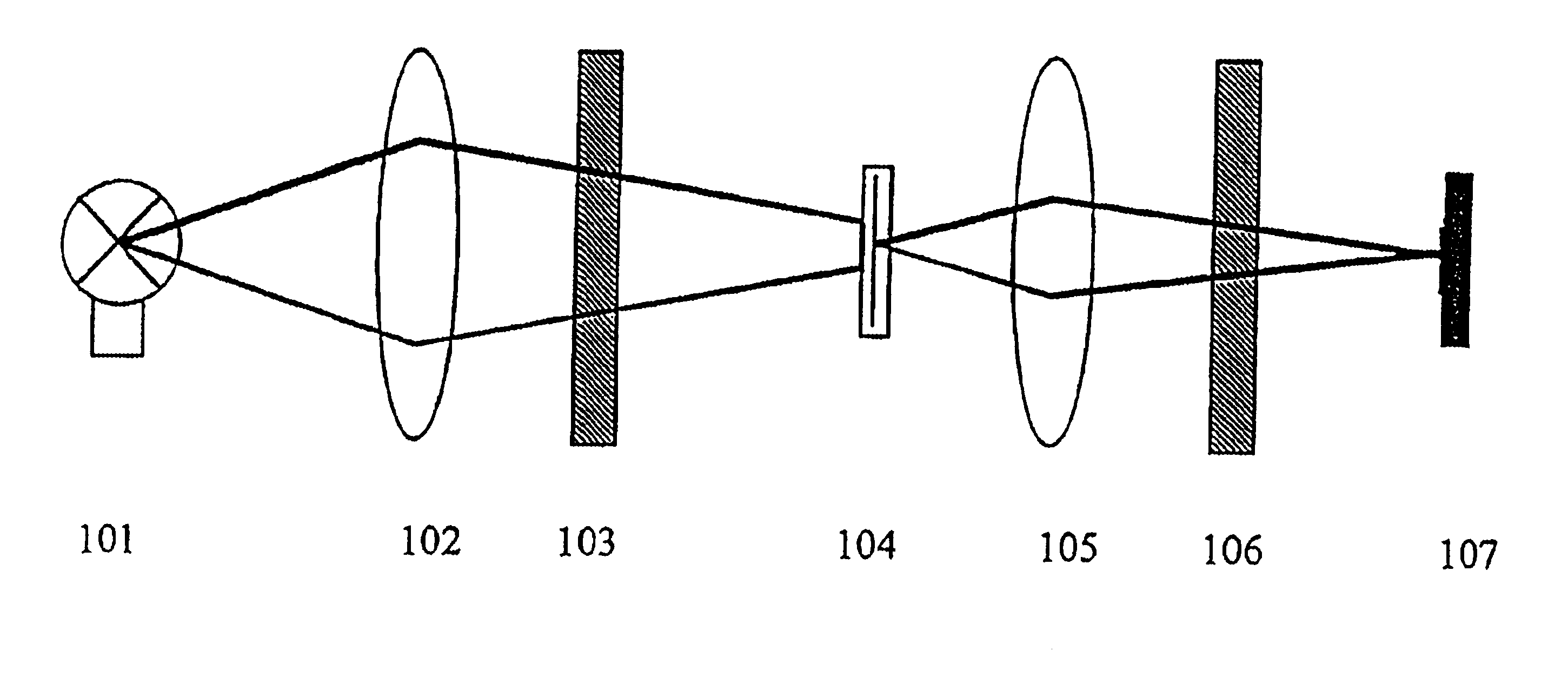 Method and a system for determination of particles in a liquid sample