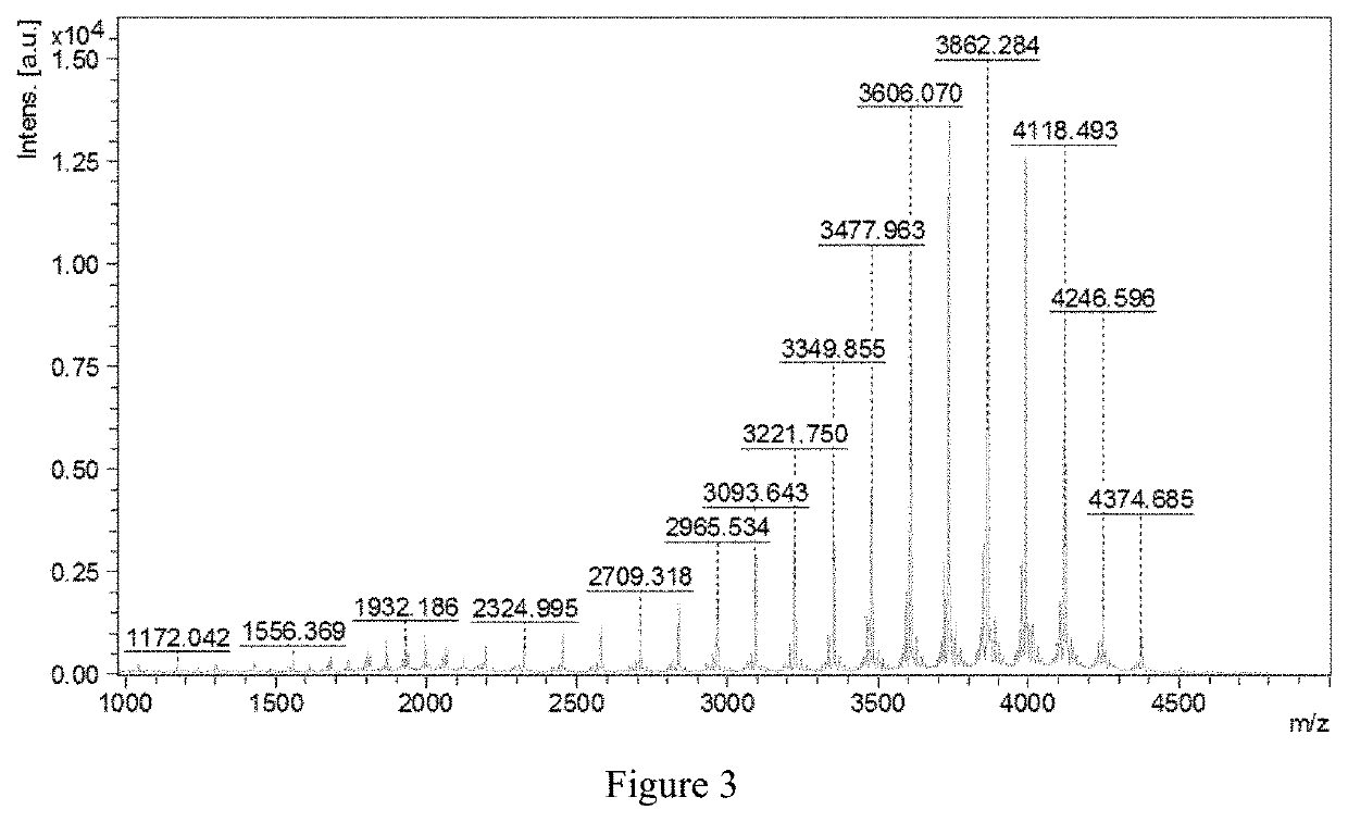 Method for extracting epsilon-polylysine and its hydrochloride salt from fermentation broth