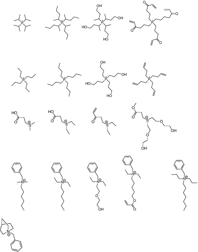 Colored photosensitive resin composition, color filter and image display device having the same