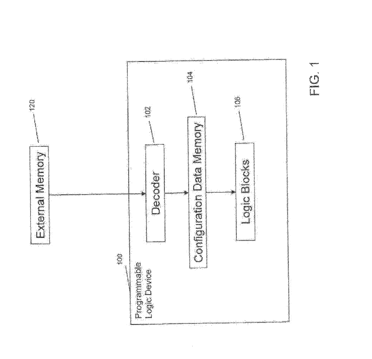 Differential power analysis resistant encryption and decryption functions