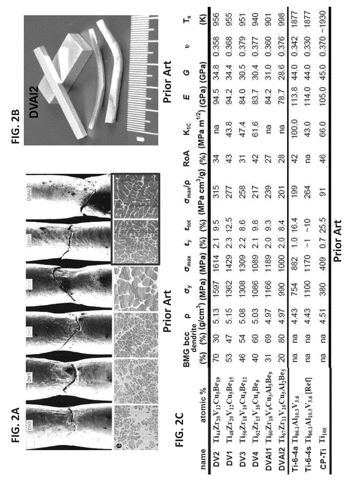 Dendrite-Reinforced Titanium-Based Metal Matrix Composites