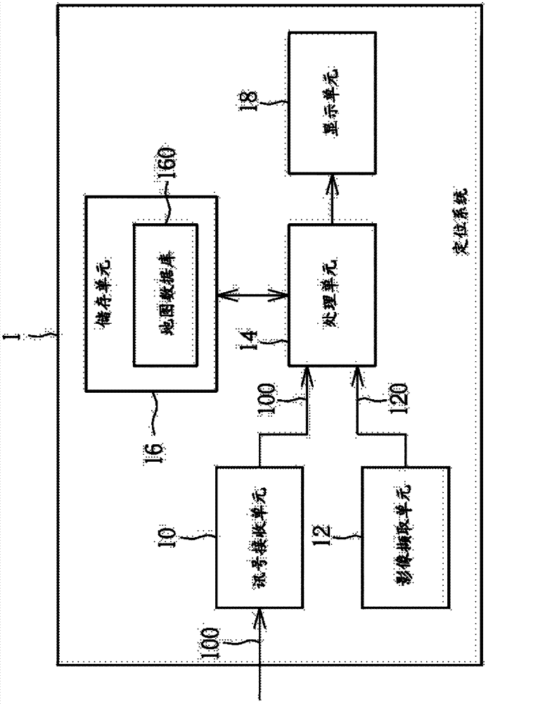 Positioning method and system for real navigation and computer readable storage medium