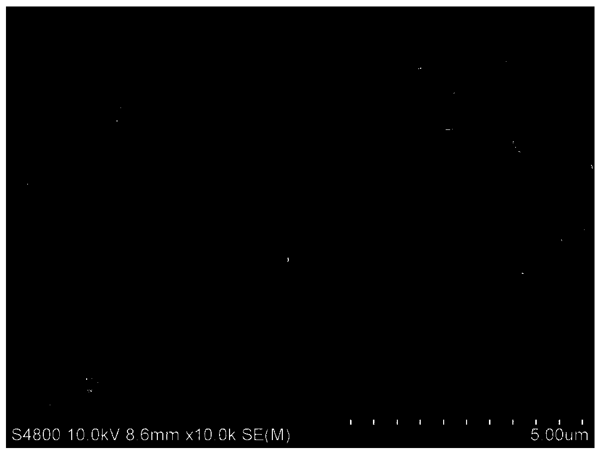 A kind of silicon nitride-resin dual continuous phase composite ceramic material and its manufacturing method and application