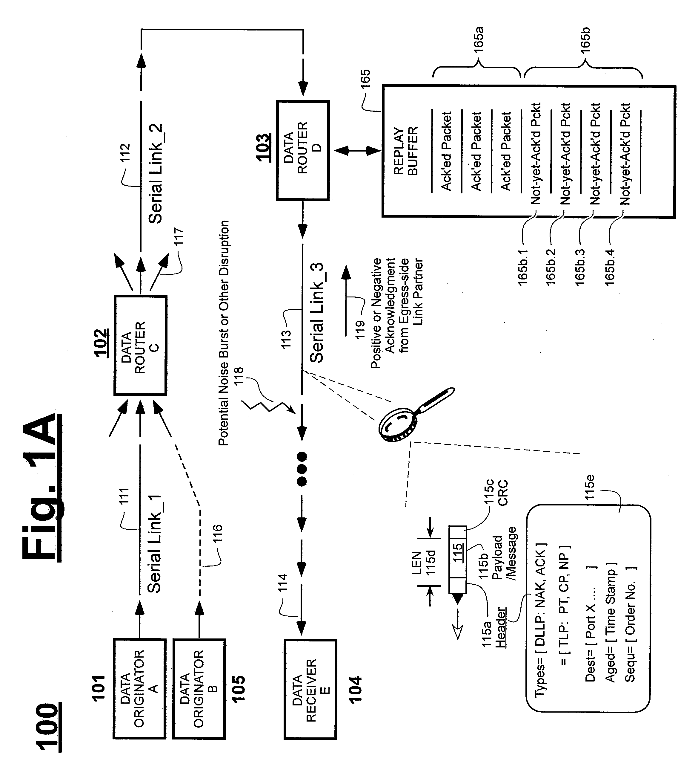 Method of Skipping Nullified Packets During Mass Replay from Replay Buffer