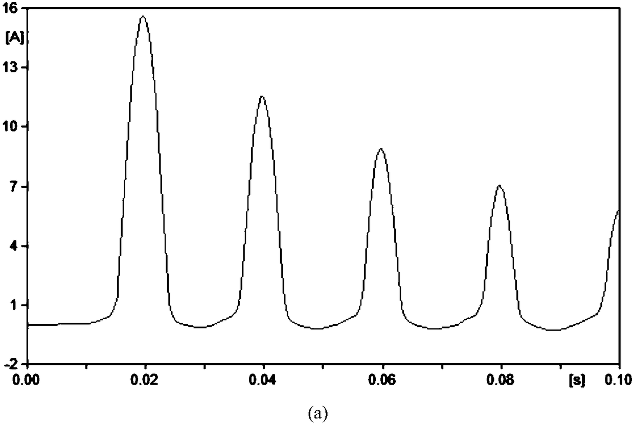 Method for obtaining single-phase double-winding transformer improved pi model considering iron core deep saturation features