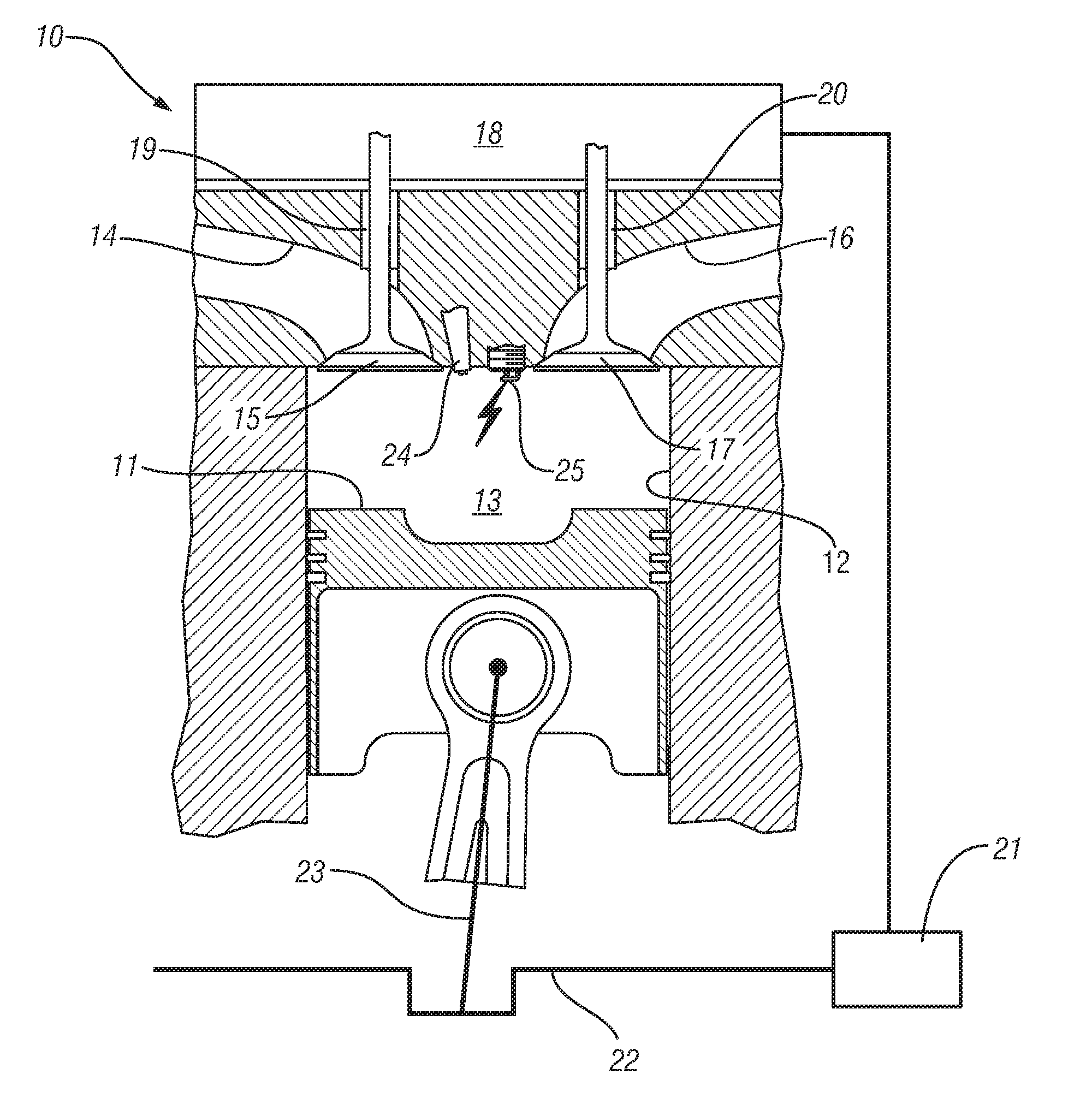 Homogeneous charge compression ignition engine operation