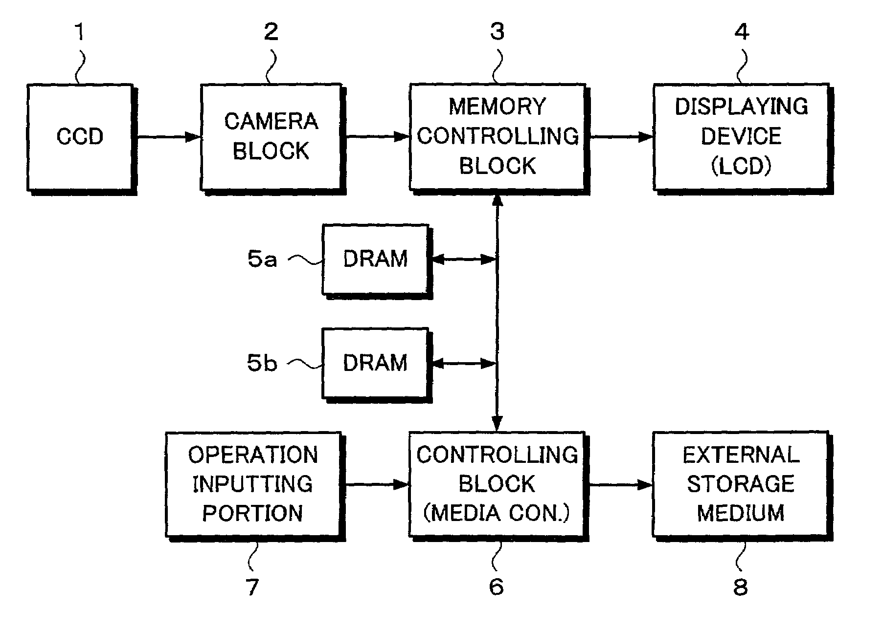 Photographing apparatus and signal processing method that allow data of still pictures to be converted into a moving picture file