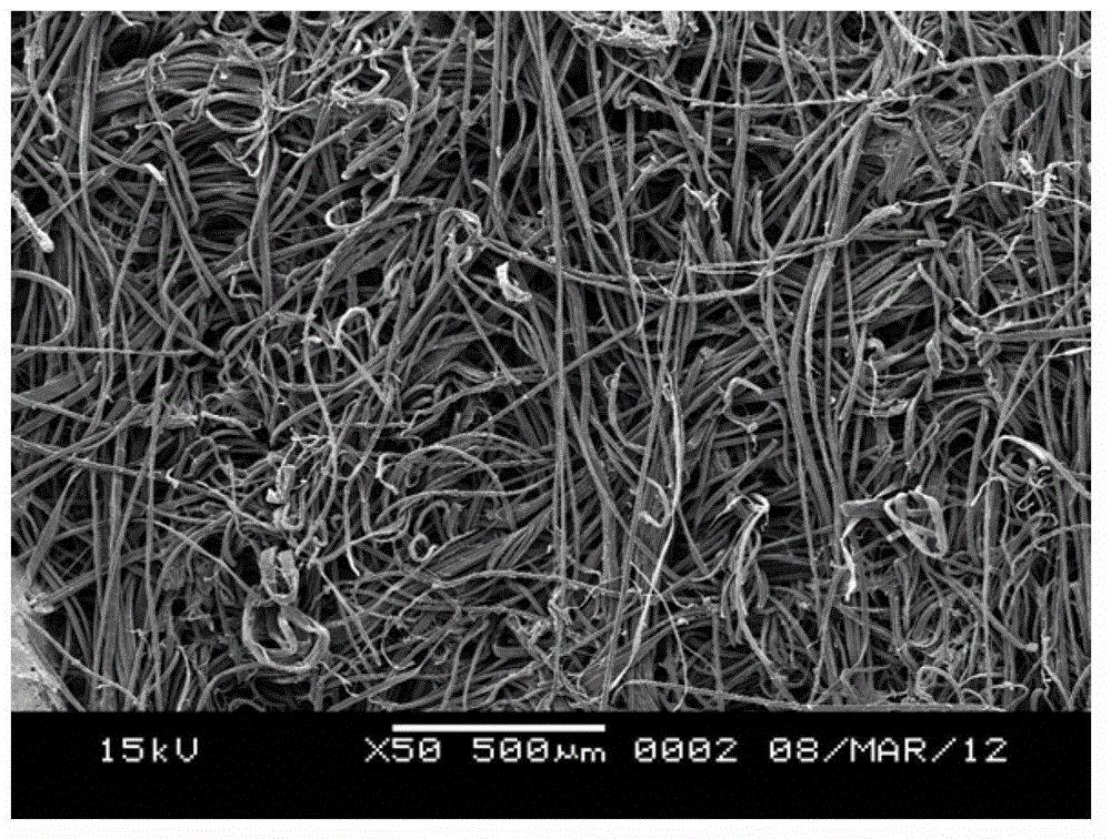 Hemp composite filter material and its preparation method