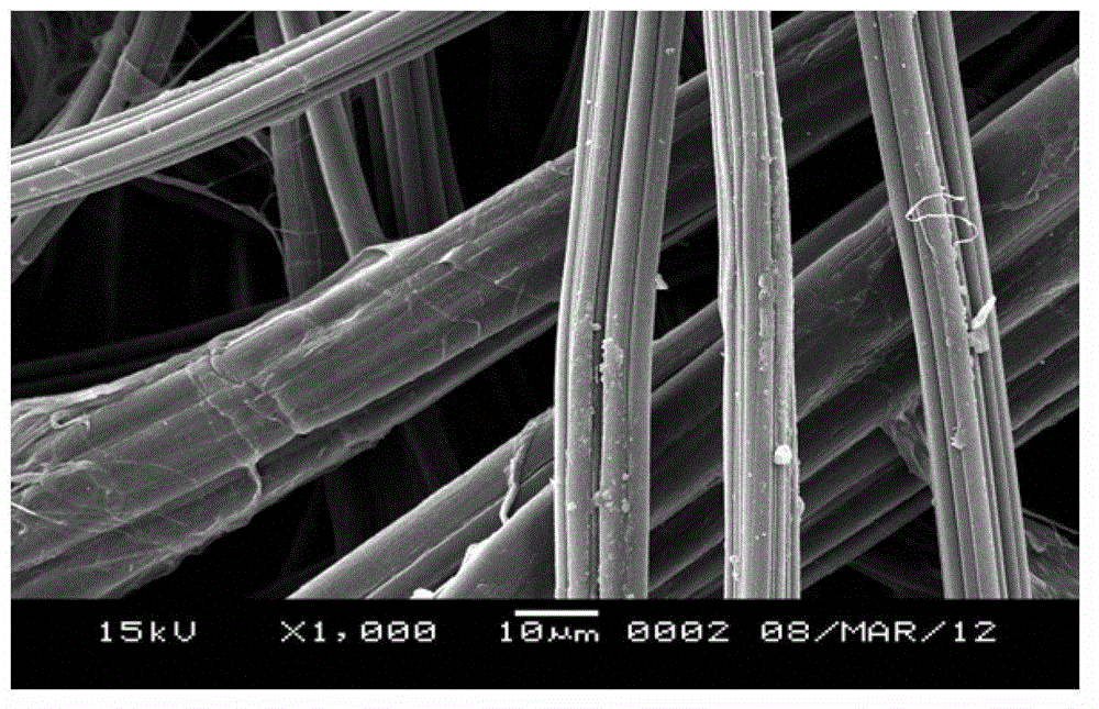 Hemp composite filter material and its preparation method