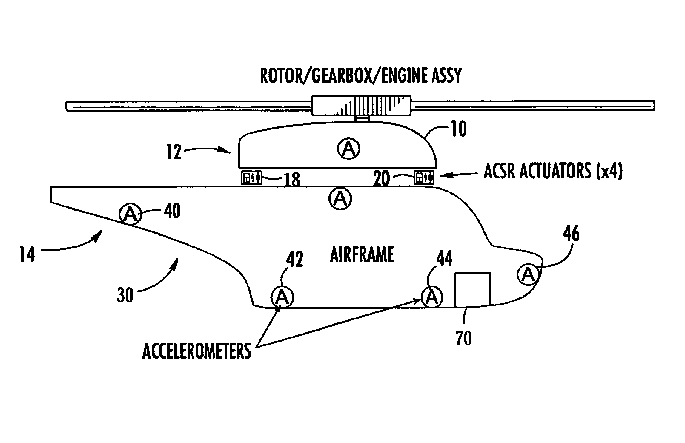 Active vibration control system