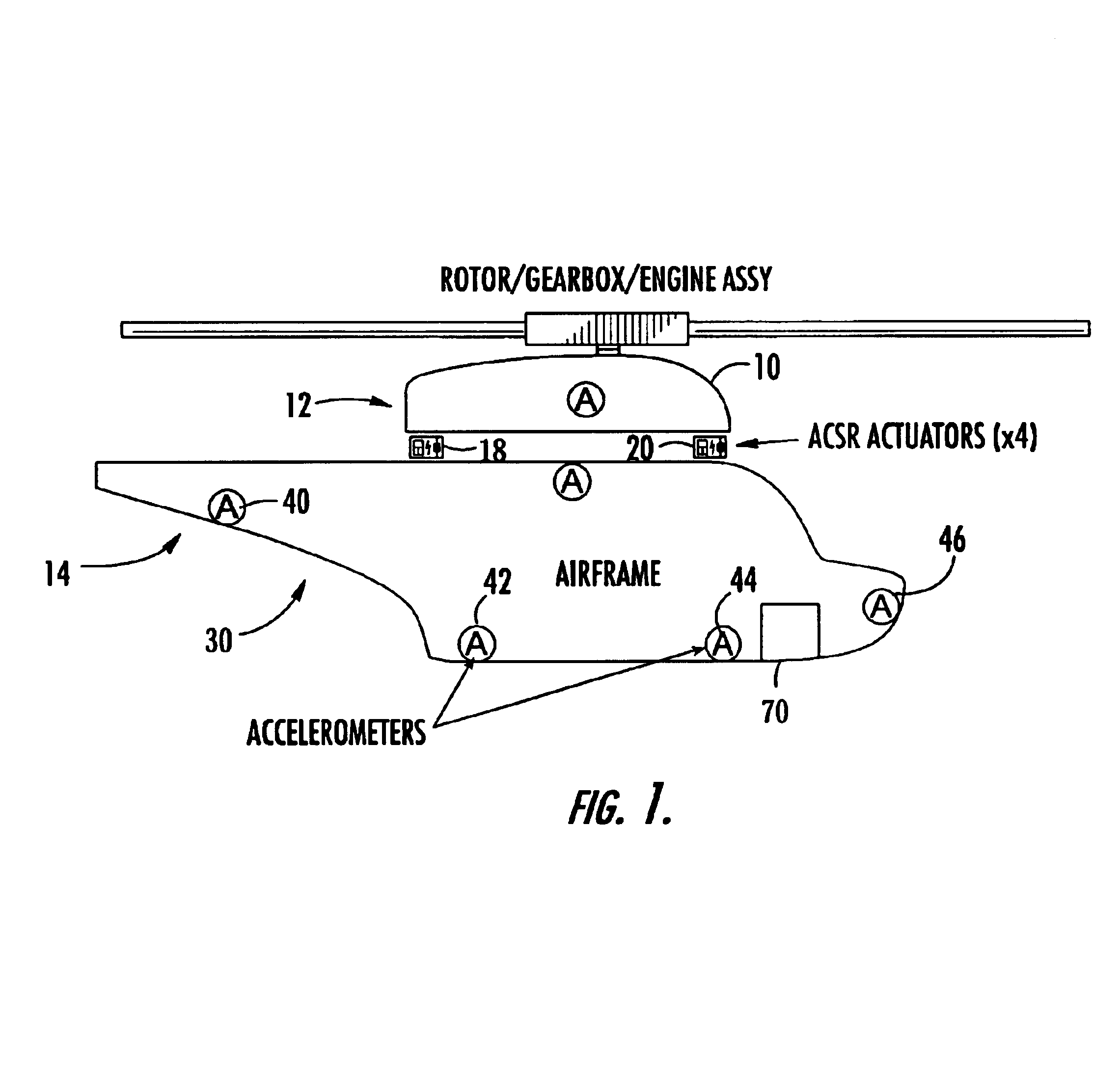 Active vibration control system