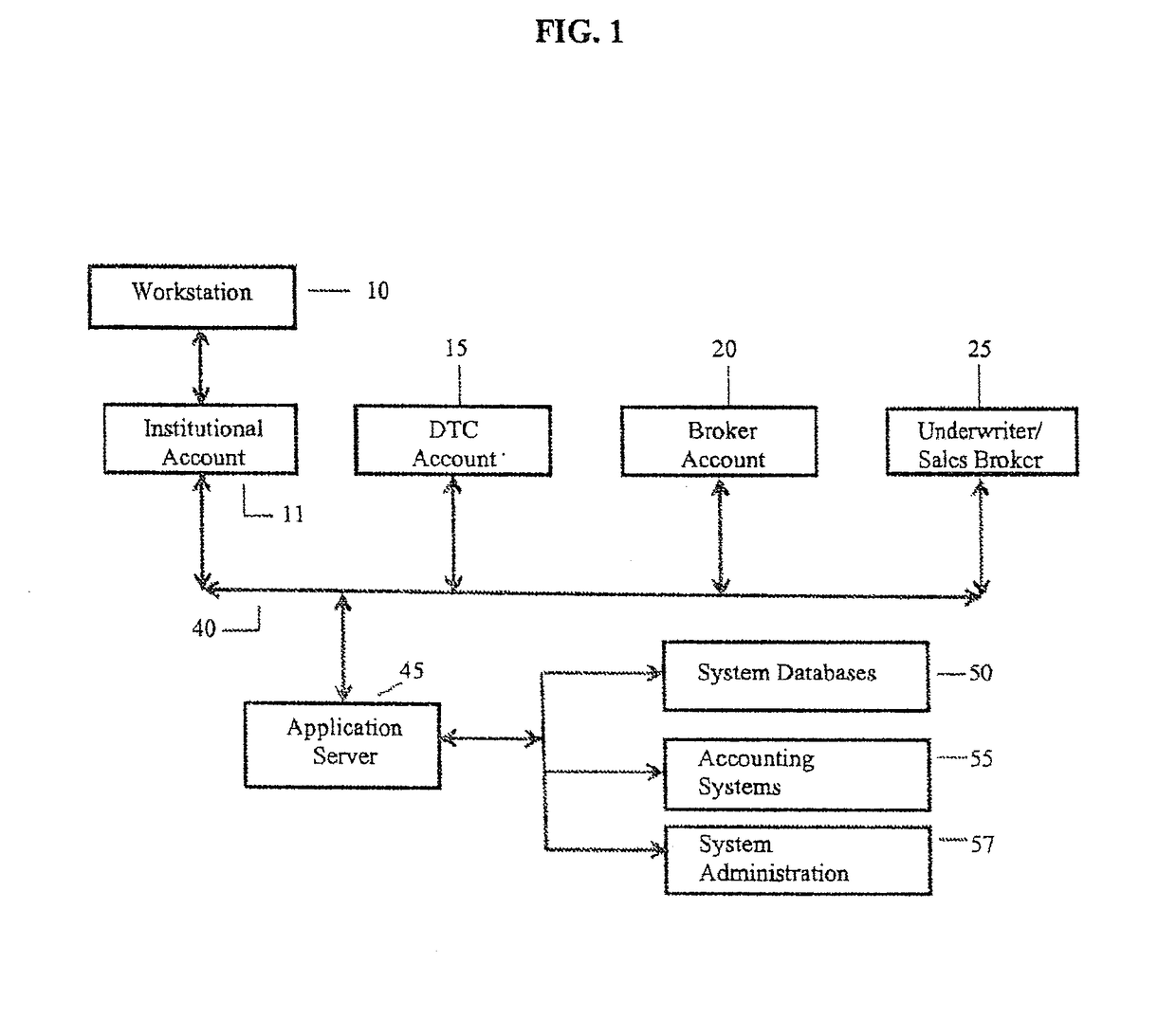 Computerized Method And System For Financing By EB-5 Investor Visa Regional Center