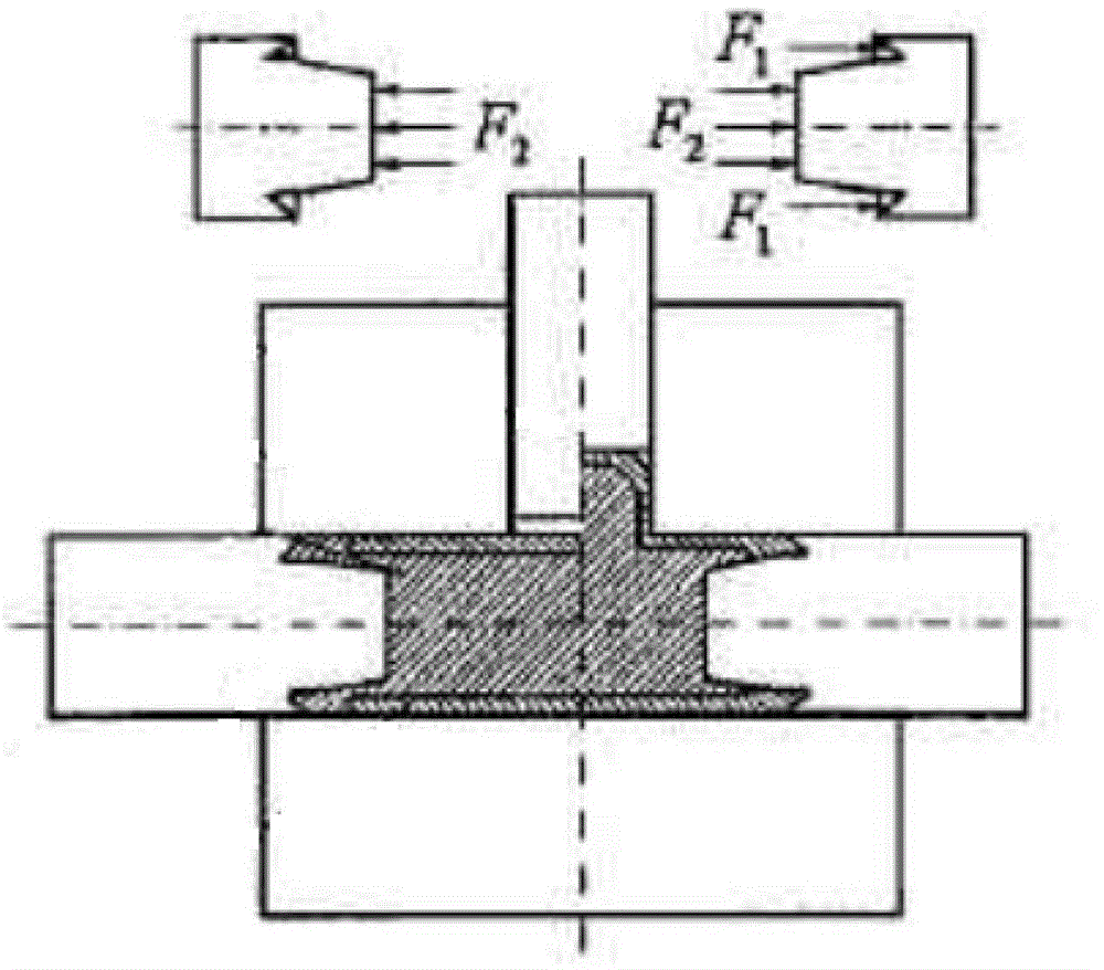 Rigid-plastic compound multi-cylinder locking bulging forming apparatus for large-caliber hydraulic controlled type three-way pipes