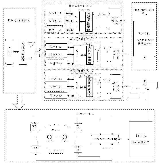 Multiple-target motion capturing system integrating optical localization and inertia sensing