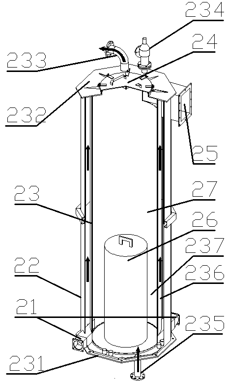 A method and device for upcycling combustion